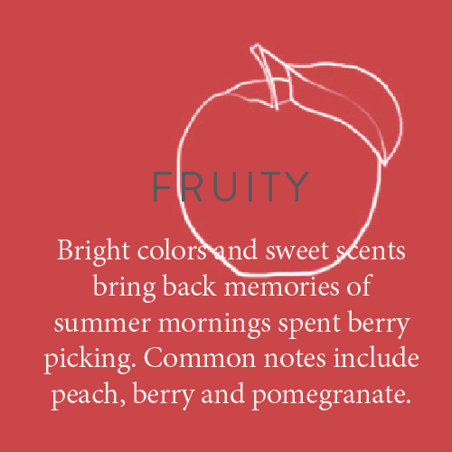 Fragrance candles Bright colors and sweet scents bring back memories of summer mornings spent berry picking. Common notes include peach, berry and pomegranate.